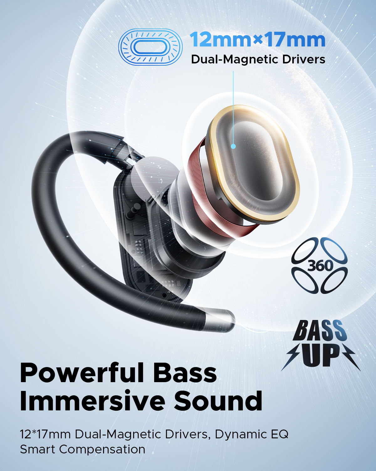 Truefree DS1 Open-Ear Headphones, Bluetooth 6.0 Wireless Earbuds with Ear Hooks, Spatial Sound, 4 Mics Clear Calls, 40H Playtime, Fast Charging, Multipoint Connection, IPX5-Rated for Sports, Snug Fit