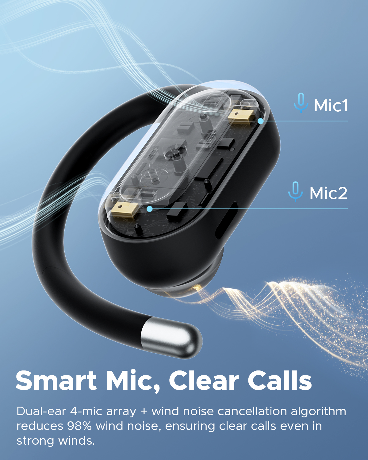 Truefree DS1 Open-Ear Headphones, Bluetooth 6.0 Wireless Earbuds with Ear Hooks, Spatial Sound, 4 Mics Clear Calls, 40H Playtime, Fast Charging, Multipoint Connection, IPX5-Rated for Sports, Snug Fit