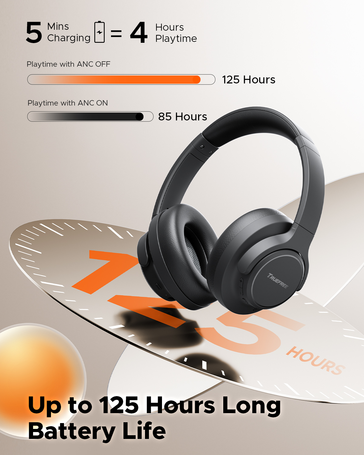 TRUEFREE HF-10 Bluetooth 6.0 Headphones with 40mm Driver | 125H Playtime, Hybrid Active Noise Cancelling, Customizable EQ